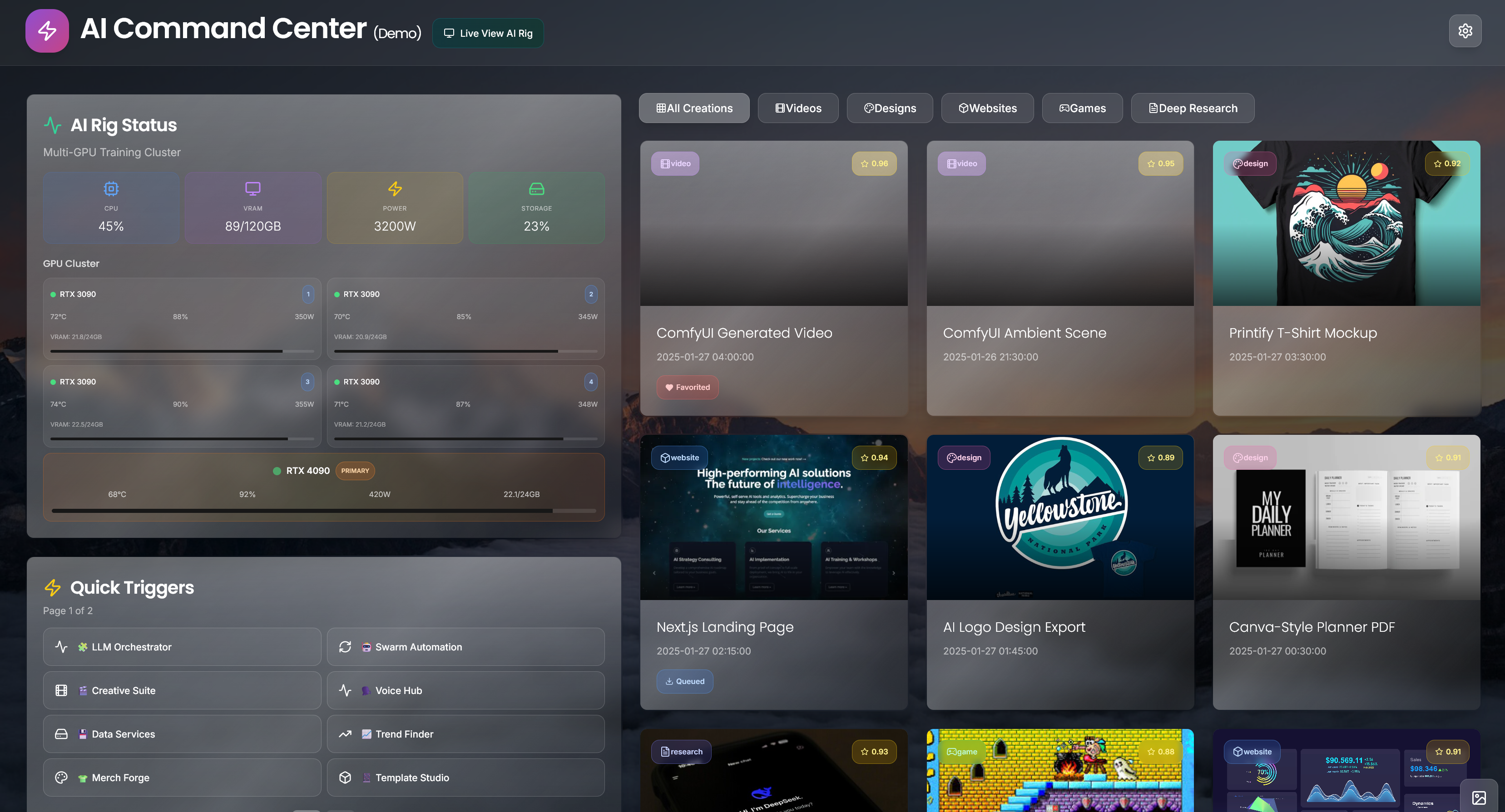 AI Command Center Dashboard Interface
